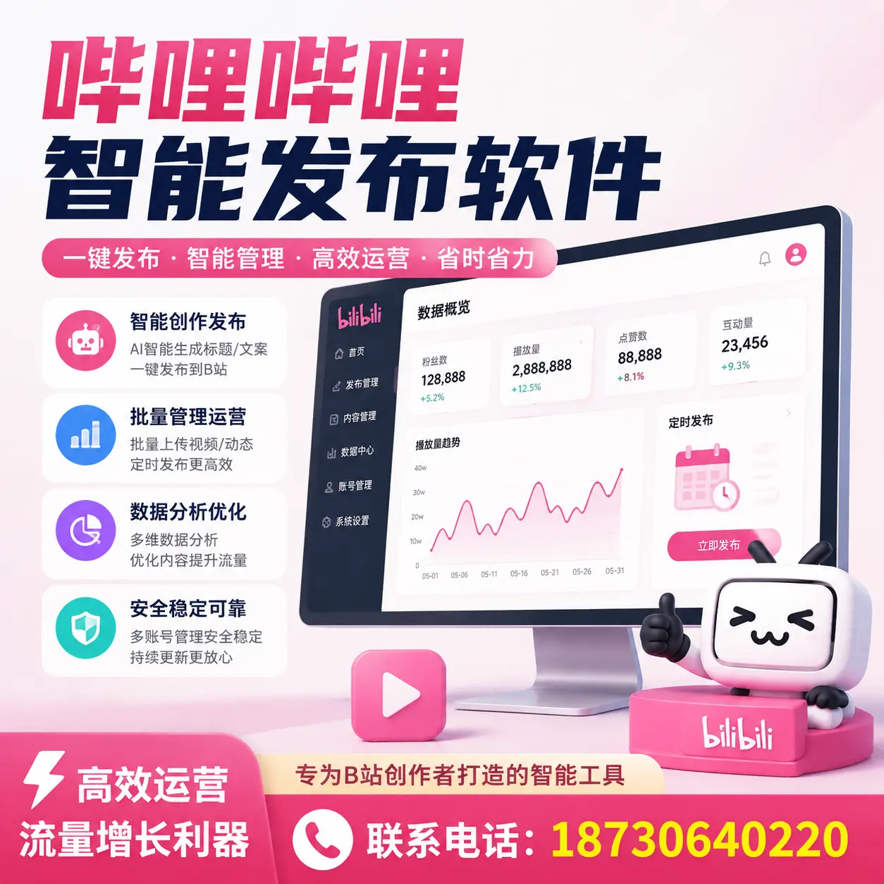 如何评估哔哩哔哩智能发布软件的ROI？南京 企业必读